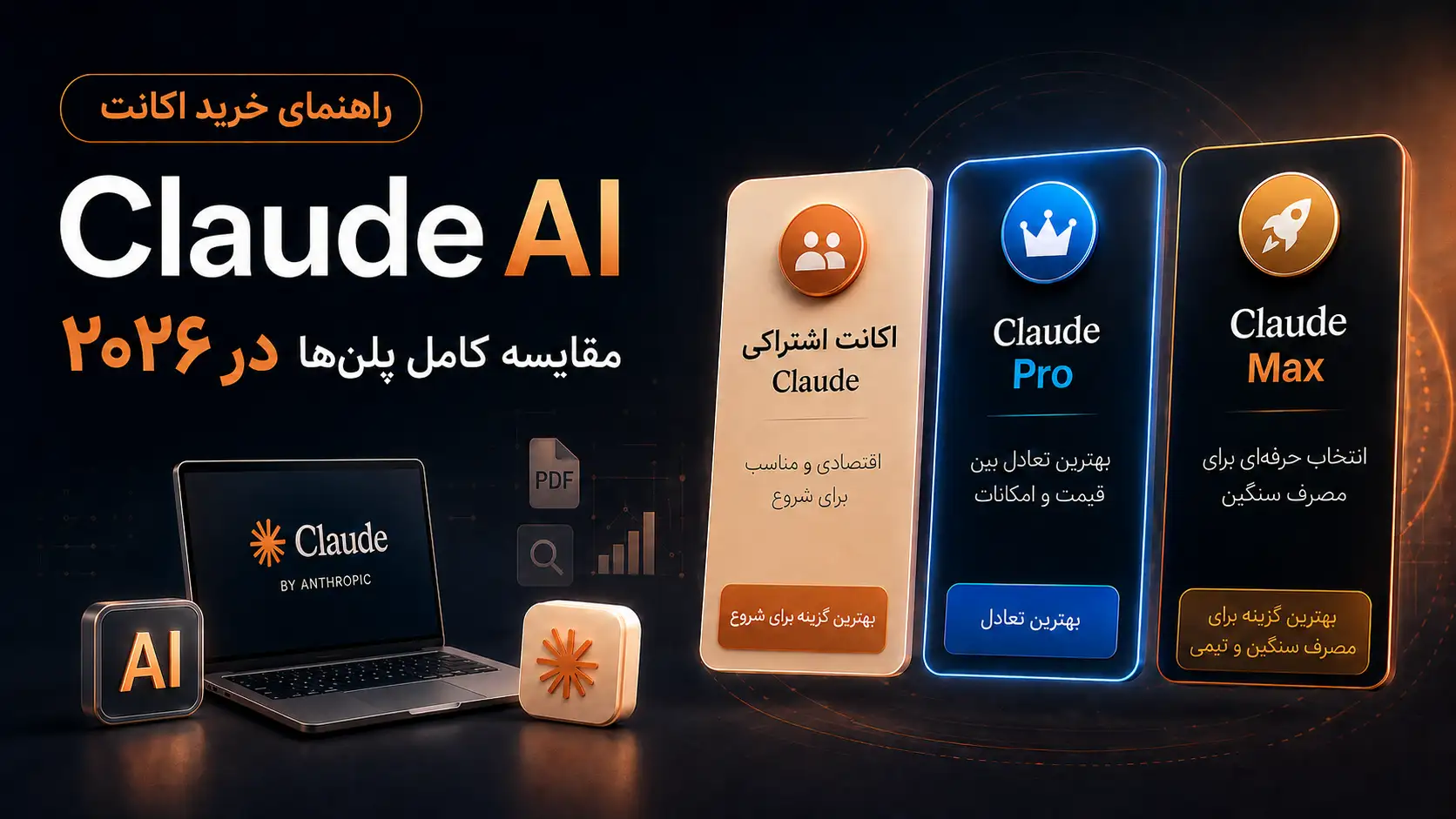 راهنمای خرید اکانت Claude AI در ۲۰۲۶؛ مقایسه Claude Pro، Claude Max و اکانت اشتراکی کلود
