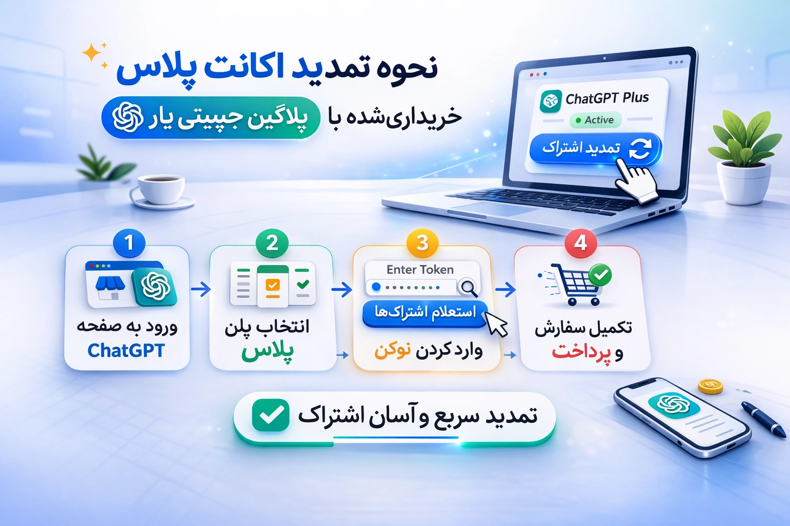 تمدید اکانت Chatgpt Plus پلاگین جیپیتی یار