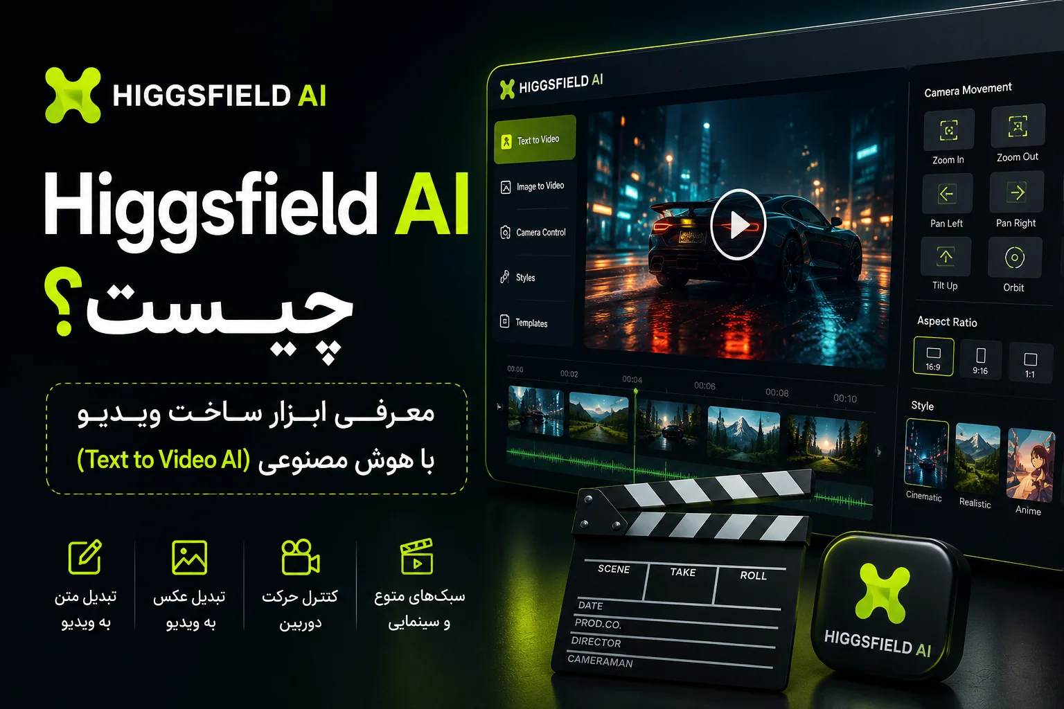 Higgsfield AI چیست؟ معرفی ابزار ساخت ویدیو با هوش مصنوعی Text to Video AI