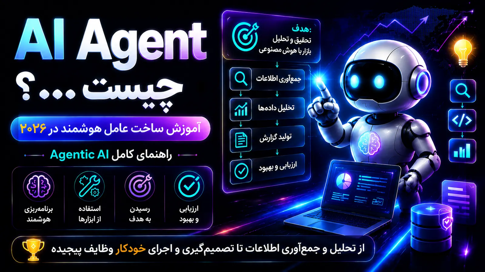 Agentic AI چیست؟ نسل جدید هوش مصنوعی عامل‌محور + آموزش ساخت AI Agent در ۲۰۲۶