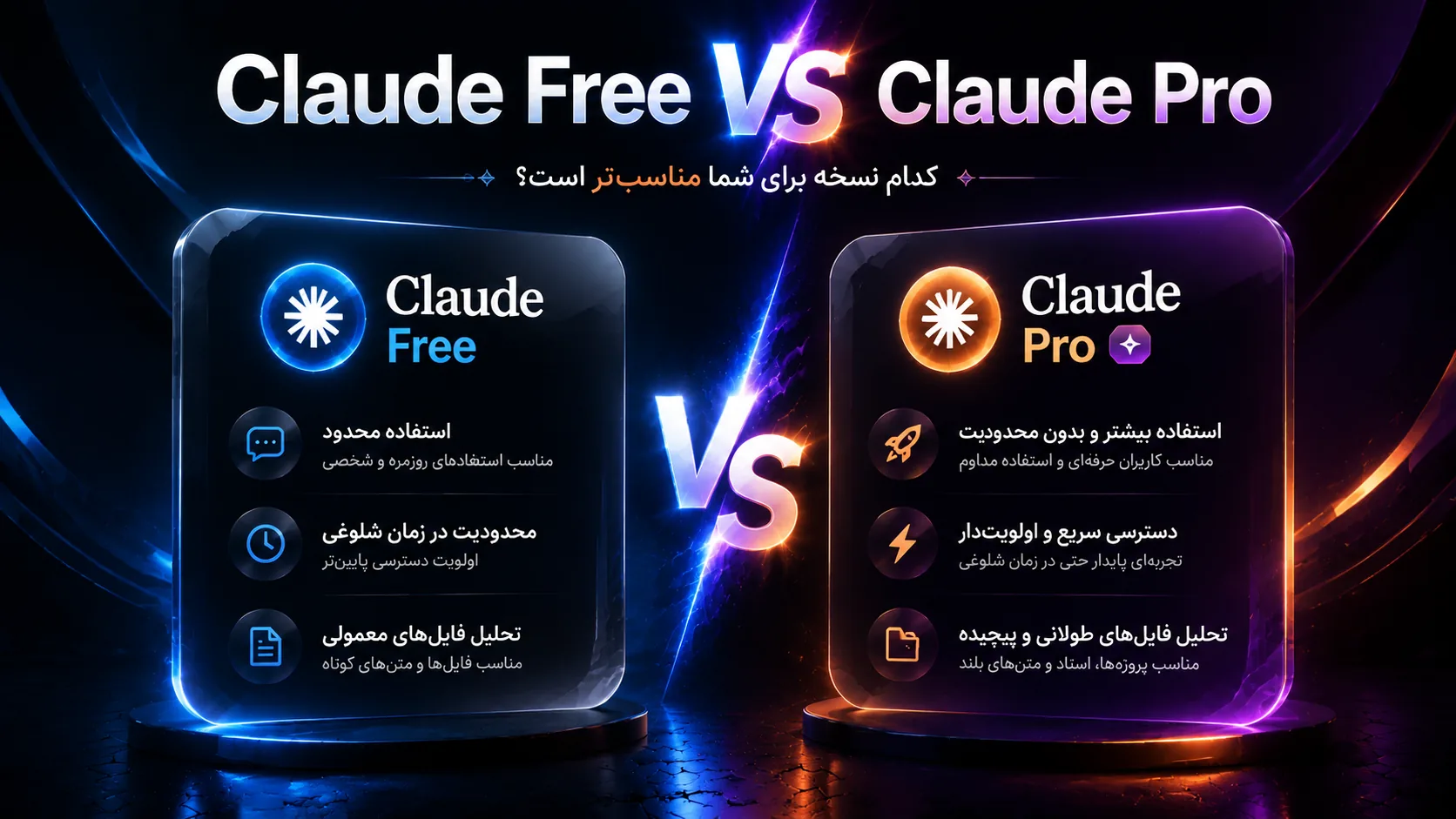 مقایسه Claude Free و Claude Pro؛ تفاوت نسخه رایگان و پولی کلود چیست؟