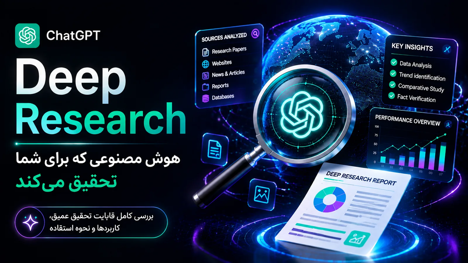 ChatGPT Deep Research چیست؟ بررسی کامل قابلیت تحقیق عمیق و کاربردهای آن