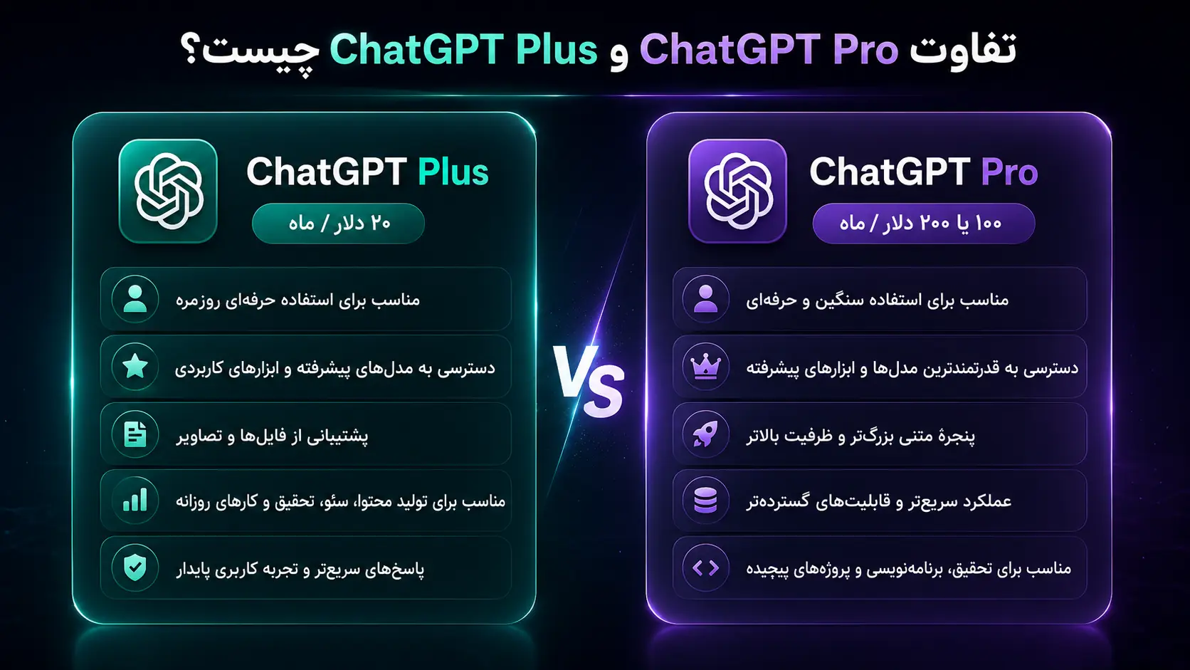 تفاوت ChatGPT Plus و ChatGPT Pro چیست؟ راهنمای کامل انتخاب