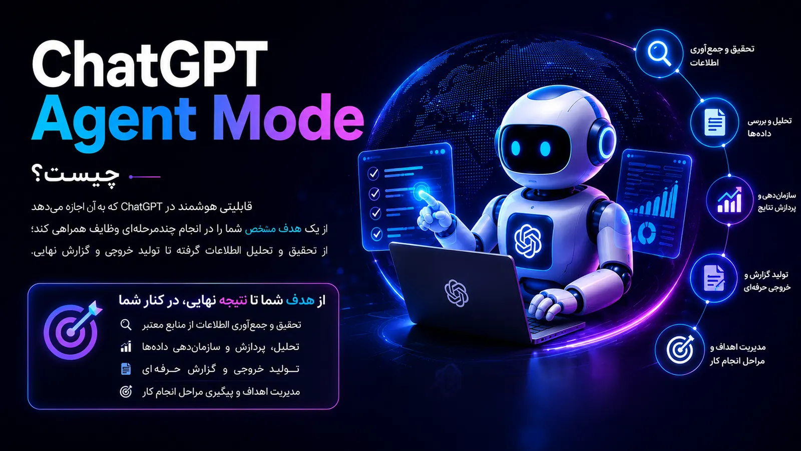 ChatGPT Agent Mode چیست؟ بررسی قابلیت‌ها، کاربردها و تفاوت با ChatGPT معمولی