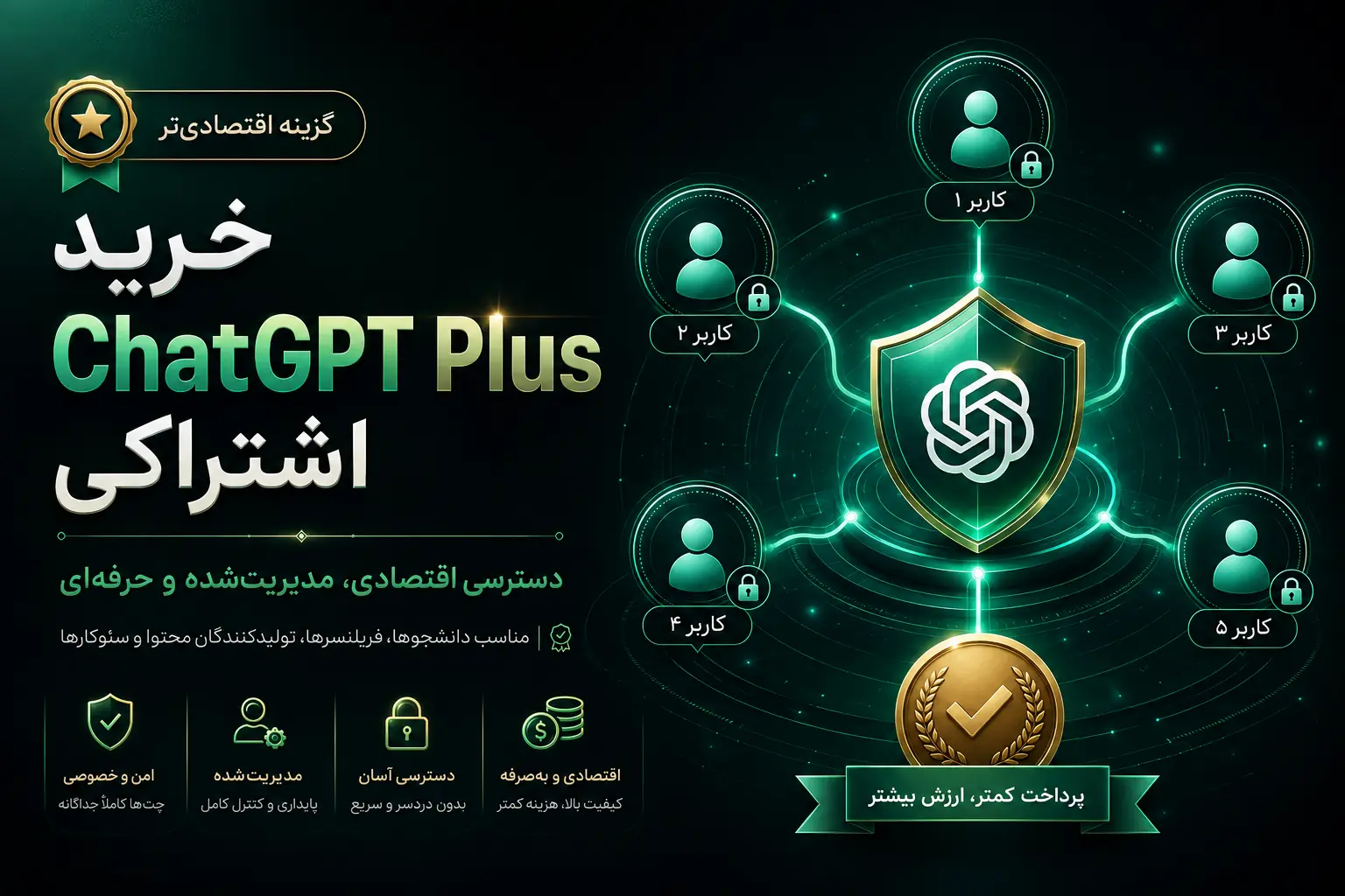 خرید ChatGPT Plus اشتراکی؛ دسترسی اقتصادی به چت جی‌پی‌تی پلاس در ایران