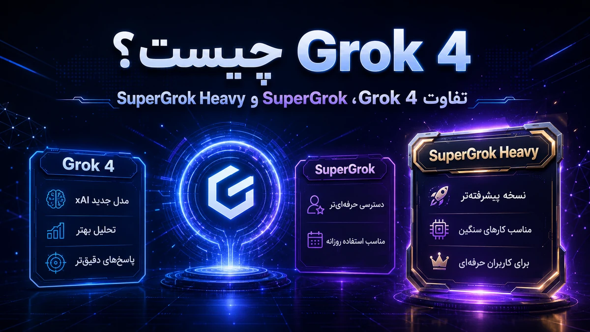 Grok 4 چیست؟ تفاوت Grok 4، SuperGrok و SuperGrok Heavy