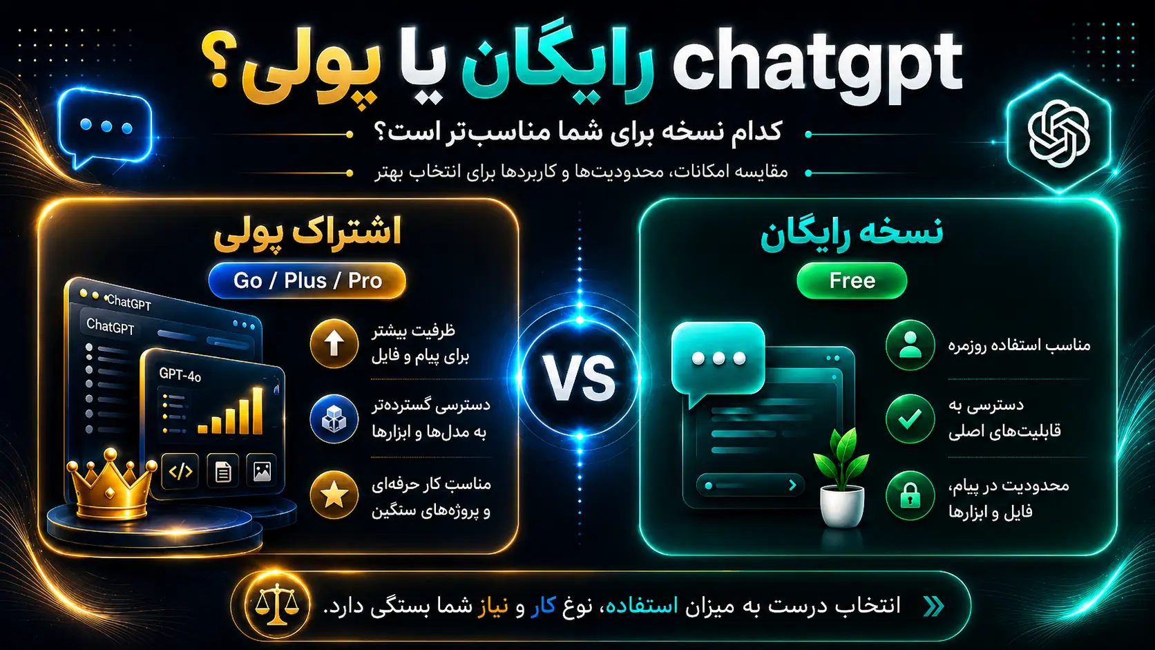 ChatGPT رایگان یا پولی؟ کدام نسخه برای شما مناسب‌تر است؟