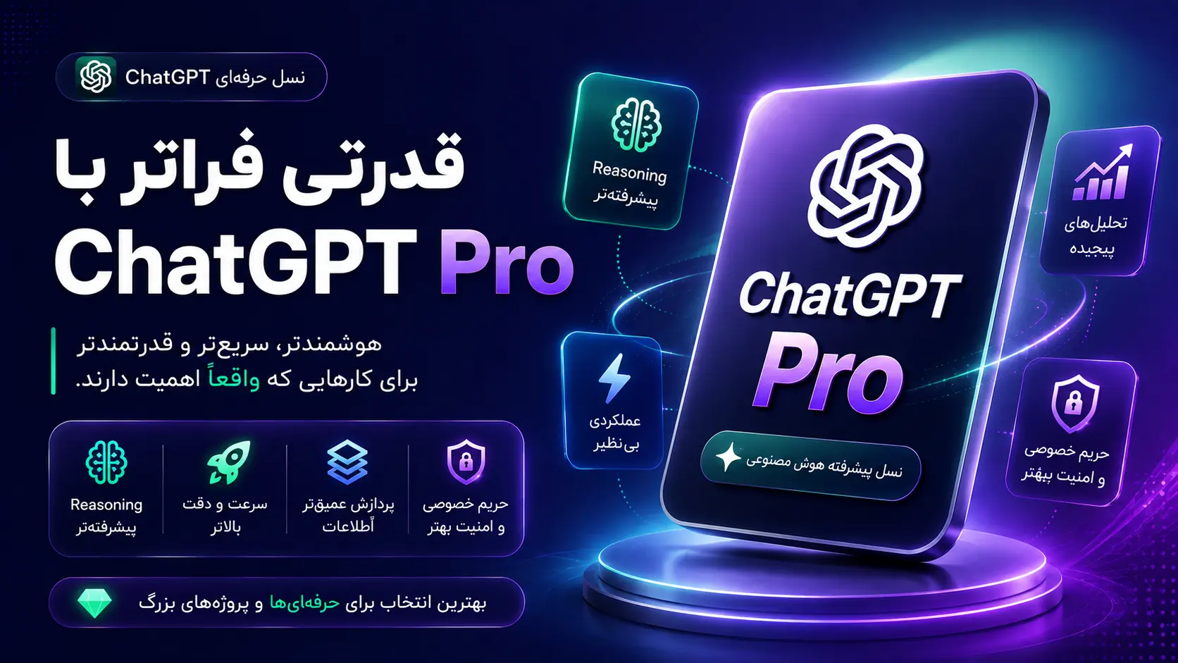 معرفی ChatGPT Pro؛ بررسی امکانات، قیمت و کاربردهای حرفه‌ای