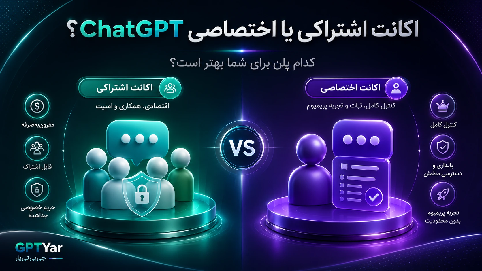 اکانت اشتراکی یا اختصاصی ChatGPT؟ راهنمای انتخاب بهترین پلن