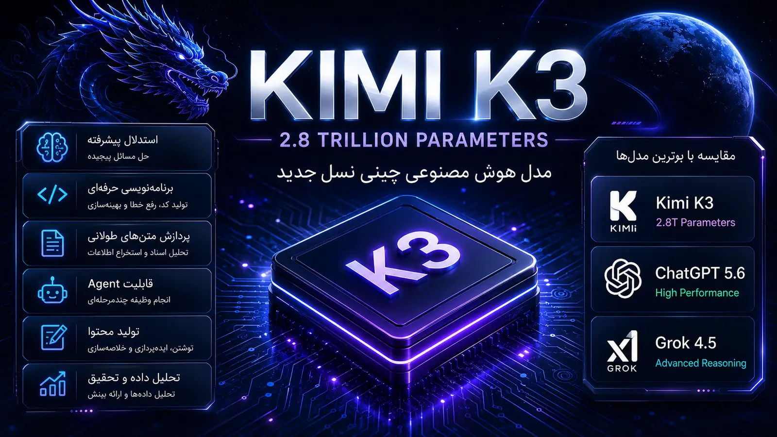 Kimi K3 چیست؟ بررسی مدل ۲.۸ تریلیونی چینی + مقایسه با Grok 4.5، ChatGPT 5.6